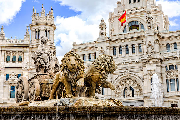 Spain Yoga Retreat